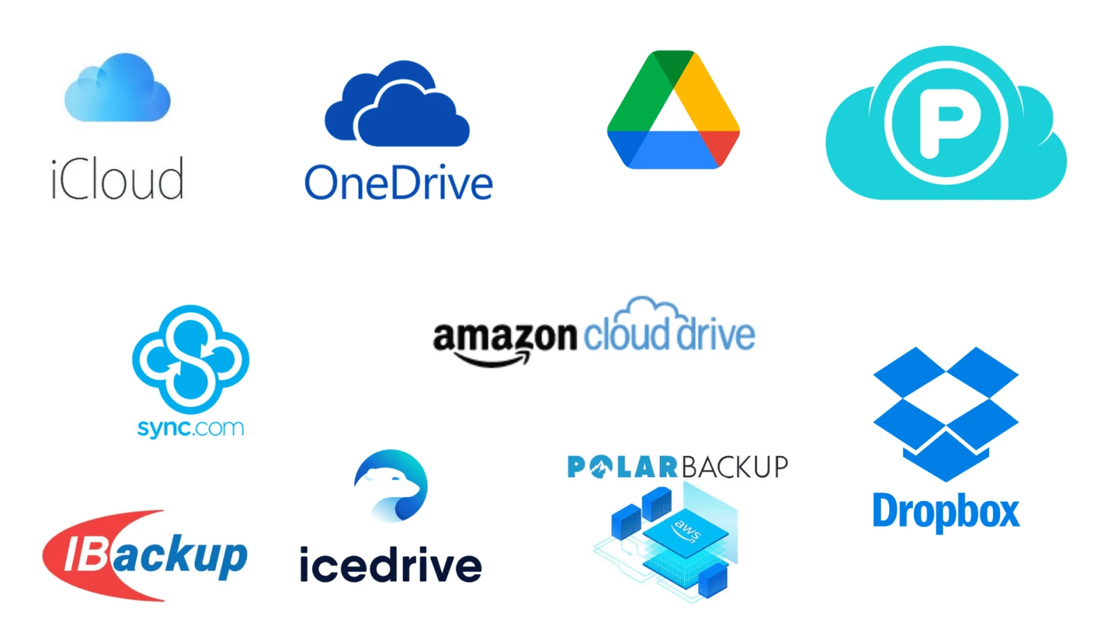 cloud storage