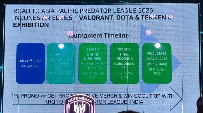 Road to APAC Predator League 2026