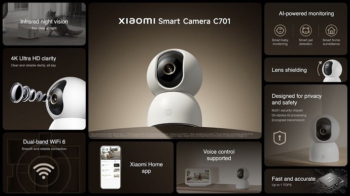 Xiaomi Smart Camera C701