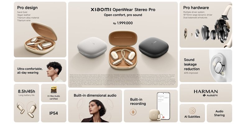 Harga Xiaomi OpenWear Stereo Pro