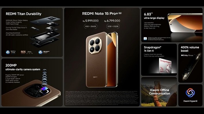 Fitur dan Spesifikasi Redmi Note 15 Pro+ 5G