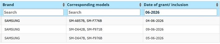 Bocoran Kode Model dan Jadwal Rilis Galaxy Unpacked
